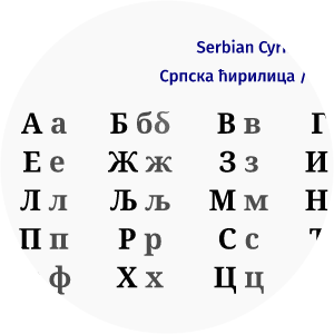 Serbian Cyrillic alphabet - Writing system - Whois - xwhos.com